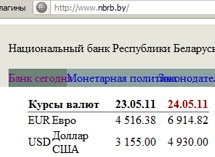 23 Мая, Нацбанк опубликовал новые курсы валют: