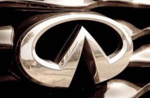 Минчанину обещали Infiniti, но в итоге он лишился 35 тысяч долларов