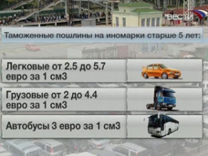 Вступили в силу новые пошлины на автомобили (таблица пошлин)