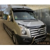 Хром накладки на зеркала,  ручки,  пороги,  бампер,  хром пакет на весь авто VW Crafter