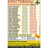 Крестовины 540-2201025,   53А-2201025,   5320-2201025,   5320-2205025,   63031-2202086,   7555-2201025