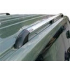 Релинги для авто